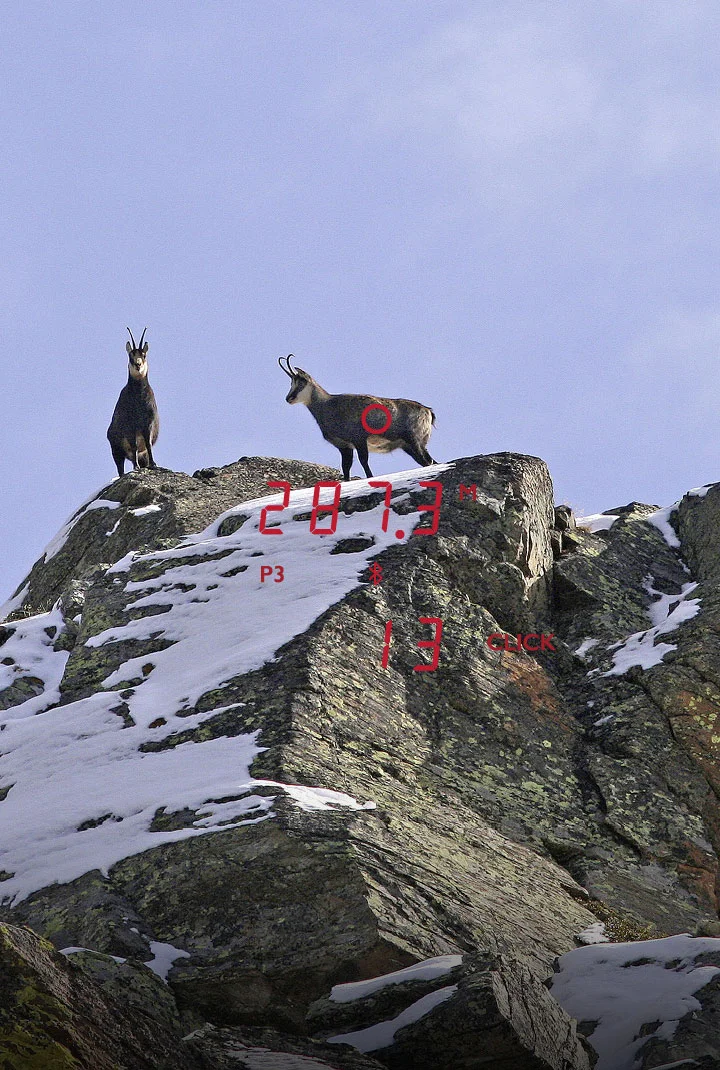 Measurement Range